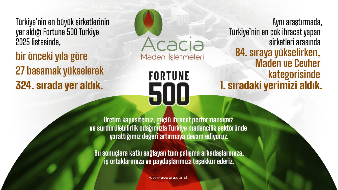 Acacia Maden İşletmeleri Fortune 500 Türkiye’de 324. Sıraya Yükseldi, İhracatta 1. Oldu!