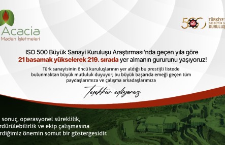Acacia Maden İşletmeleri, ISO 500 Büyük Sanayi Araştırması’nda 219. Sıraya Yükseldi!